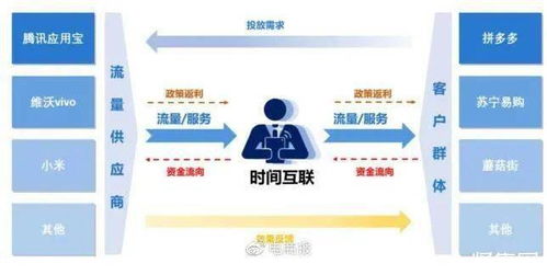 最最最魔幻服饰品牌 工厂早就停产 靠卖商标一年收入13亿